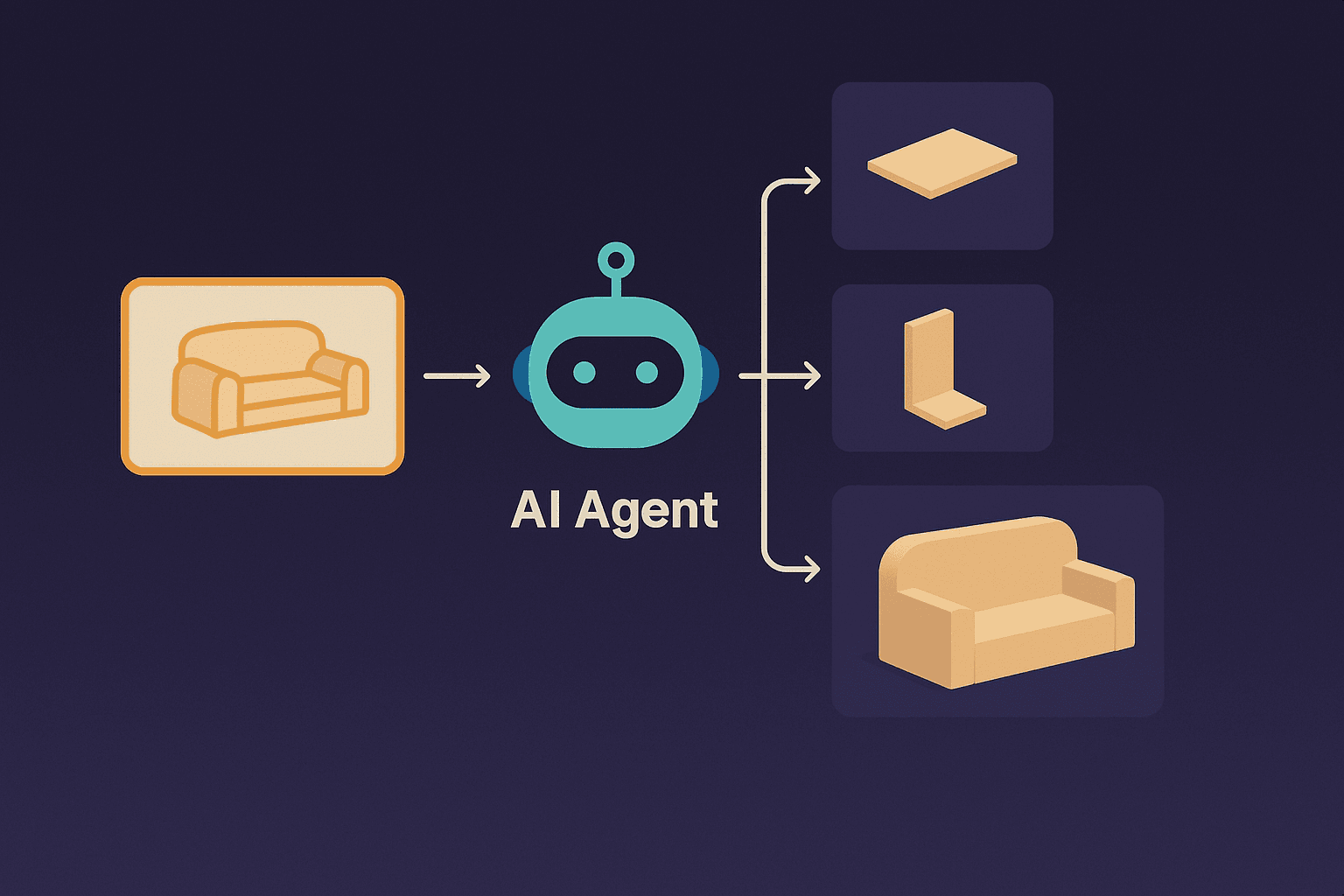 Z3D AI Agent breaking down a complex object