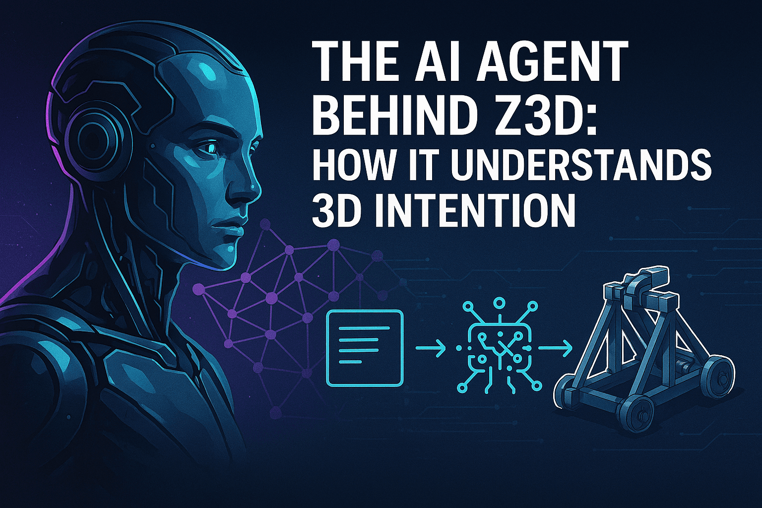 The AI Agent Behind Z3D - How It Understands 3D Intention