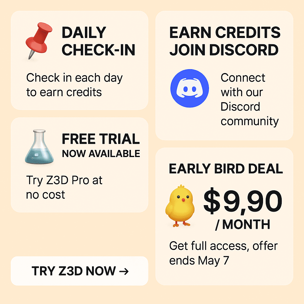 Weekly Highlights – Daily Check-ins, Free Trial & Early Bird Deal